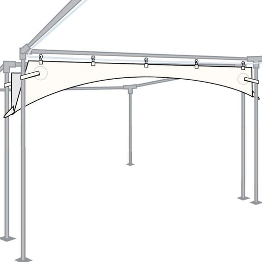 Tent Gutters